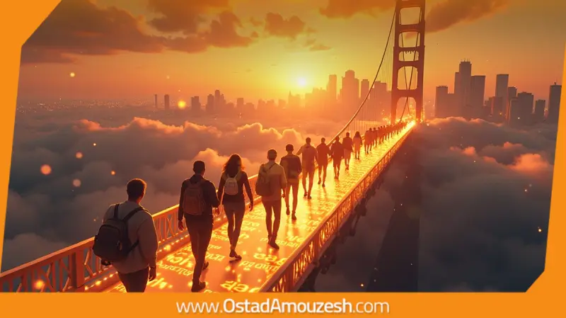 اهمیت آموزش زبان انگلیسی برای مهاجرت: