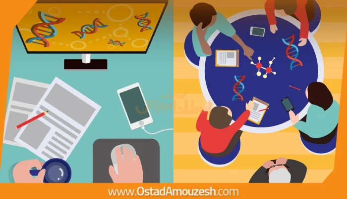 کلاس معکوس (Flipped Classroom)