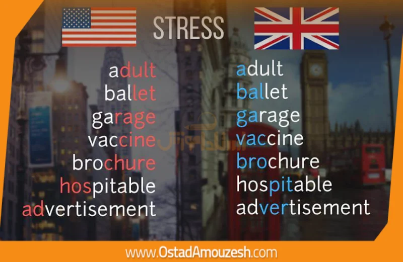 تفاوت استرس کلمات بریتیش و امریکن