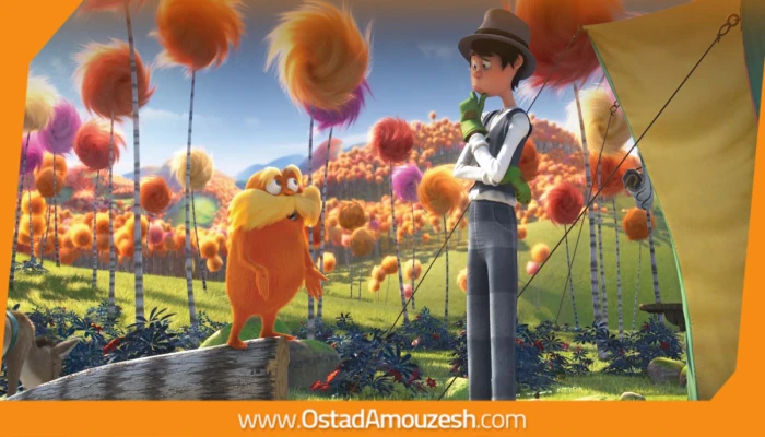 انیمیشنهای کوتاه داستانی: ماجراجوییهای بصری