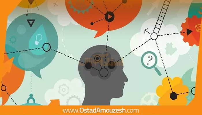 روش‌های مؤثر یادگیری انگلیسی برای تقویت هوش و حافظه