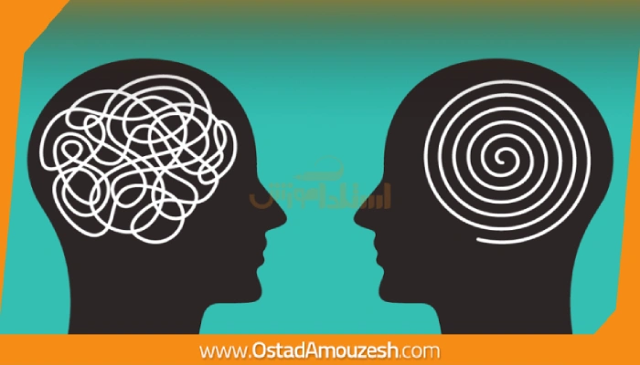 استراتژیهای ذهنی: تغییر نگرش برای آزادی کلام