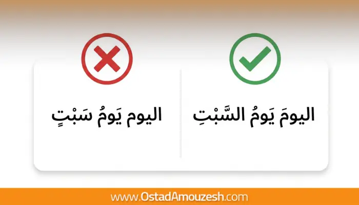 نحوه استفاده از حرف تعریف ال در روزهای هفته به عربی
