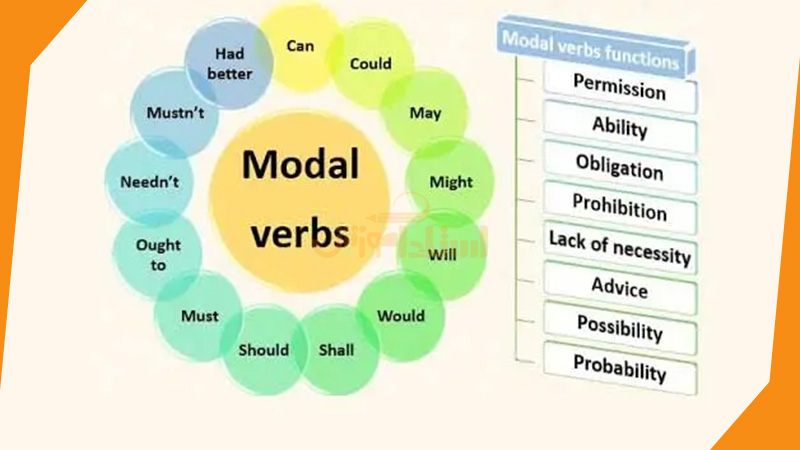 افعال کاربردی و کمکی مدال 