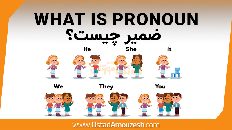 Pronoun چیست راهنمای جامع ضمایر انگلیسی و مثال‌های کاربردی